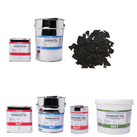 Zestaw materiałów na 20m2 do garażu mat